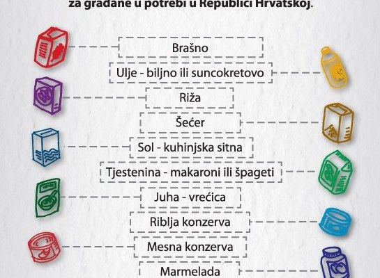 44. sabirna akcija SOLIDARNOST NA DJELU